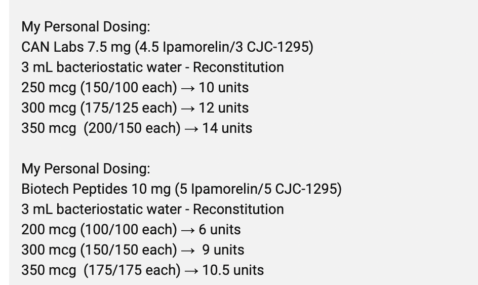 CJC-1295 and Ipamorelin dosing